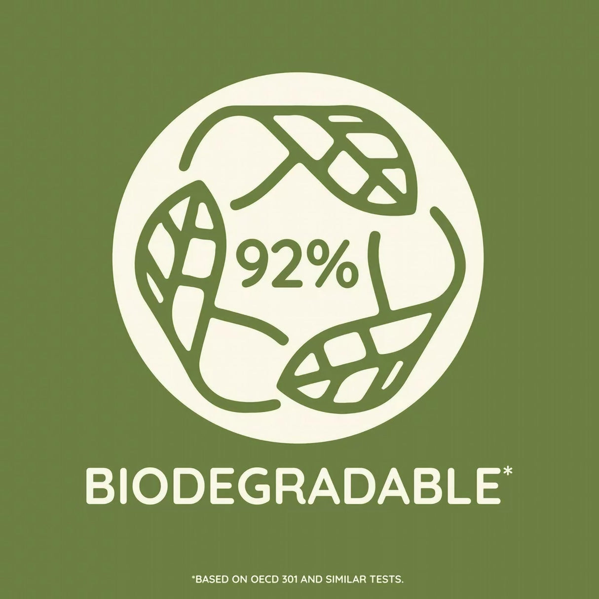 Body Wash Aveeno® Active Naturals Liquid 12 oz. Bottle Scented - BeHope