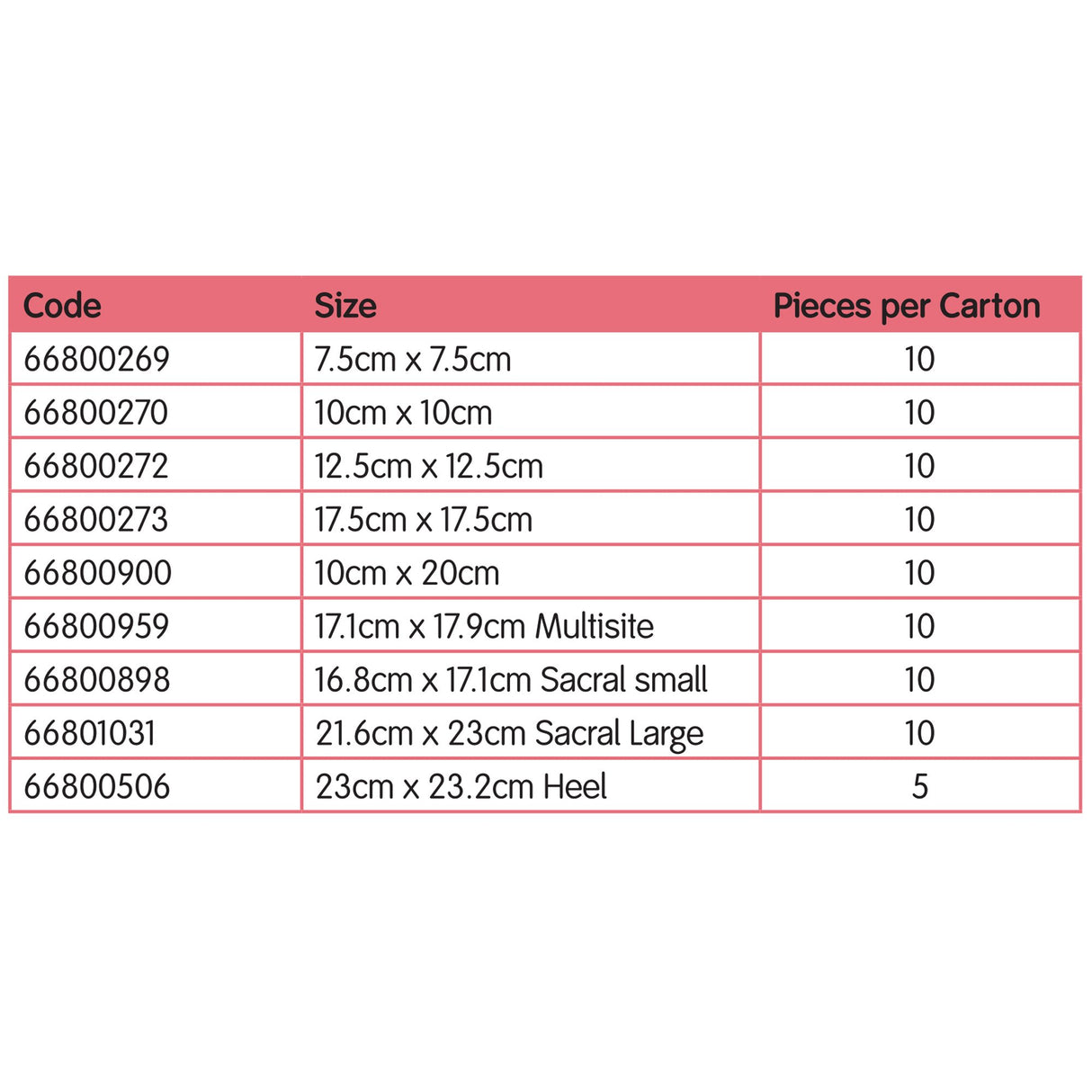 Foam Dressing Allevyn Gentle Border 4 X 4 Inch With Border Film Backing Silicone Gel Adhesive Square Sterile - BeHope