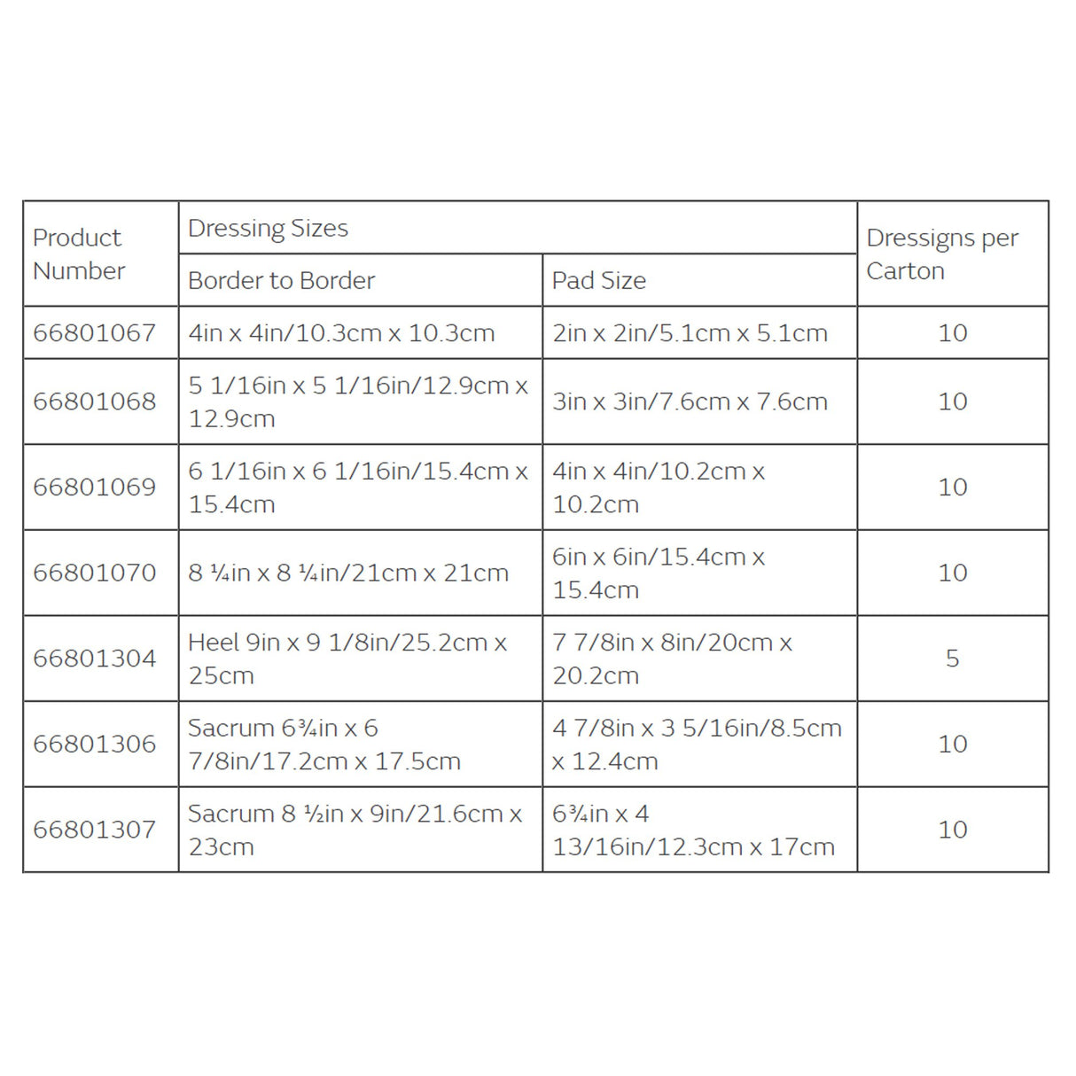 Foam Dressing Allevyn Life 6-3/4 X 6-7/8 Inch With Border Film Backing Silicone Gel Adhesive Sacral Sterile - BeHope