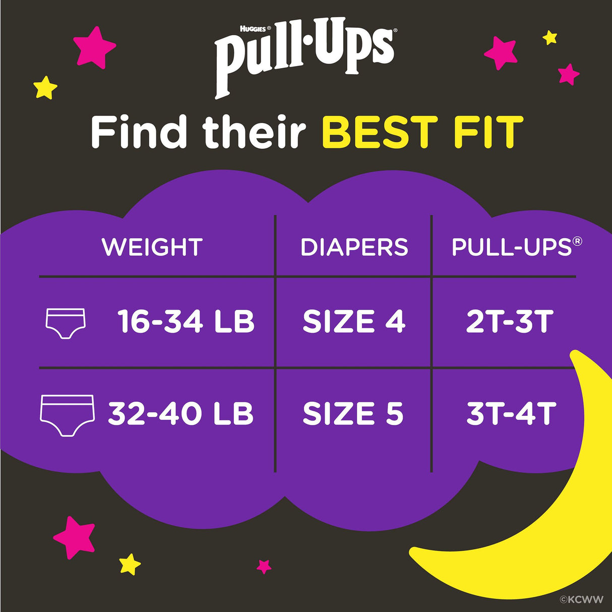 Female Toddler Training Pants Pull-Ups Night-Time Size 3T to 4T Disposable Heavy Absorbency - BeHope