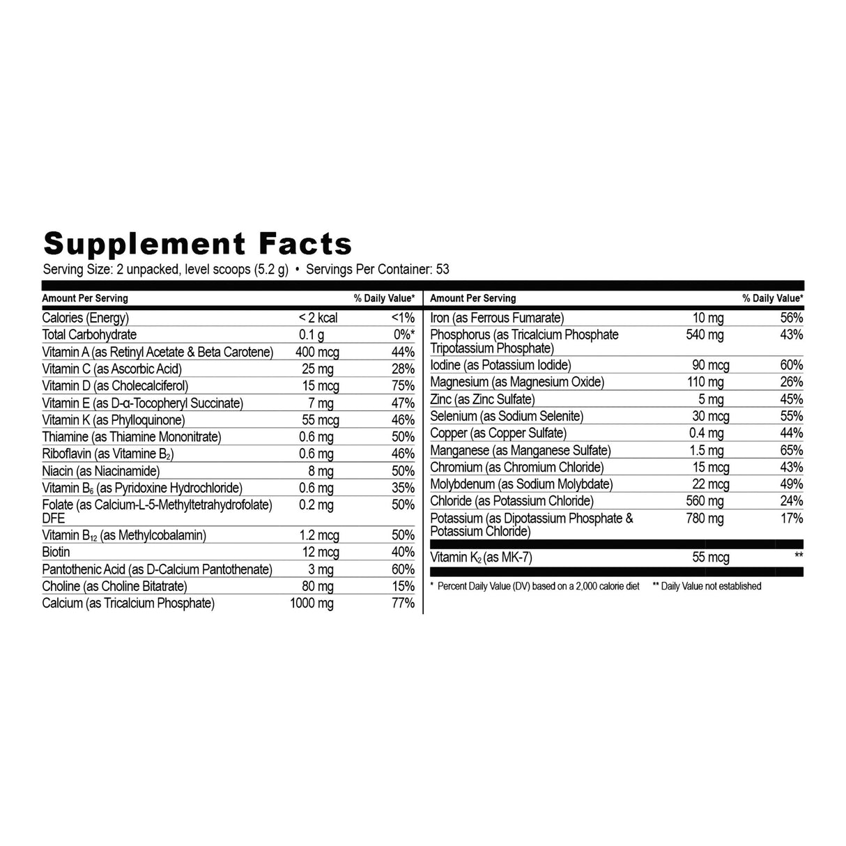 Pediatric Oral Supplement NanoVM® 4 - 8 Years Unflavored 275 Gram Jar Powder Vitamins / Minerals Food Allergies - BeHope