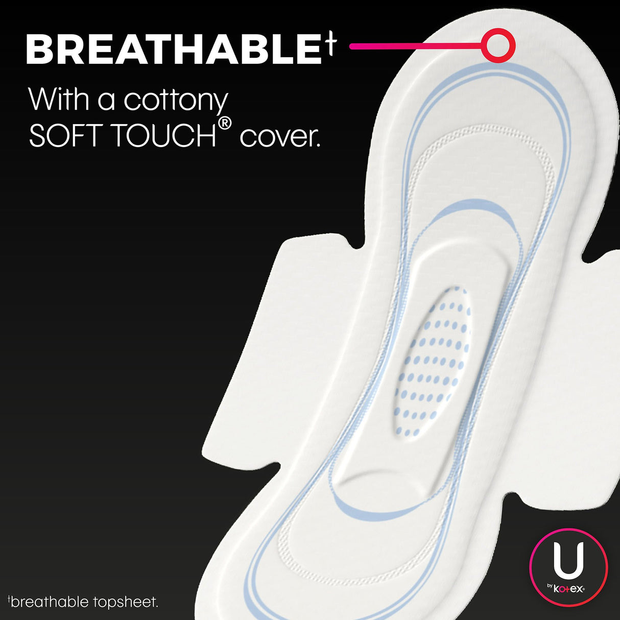 Feminine Pad U by Kotex Security Ultra Thin with Wings Regular Absorbency - BeHope