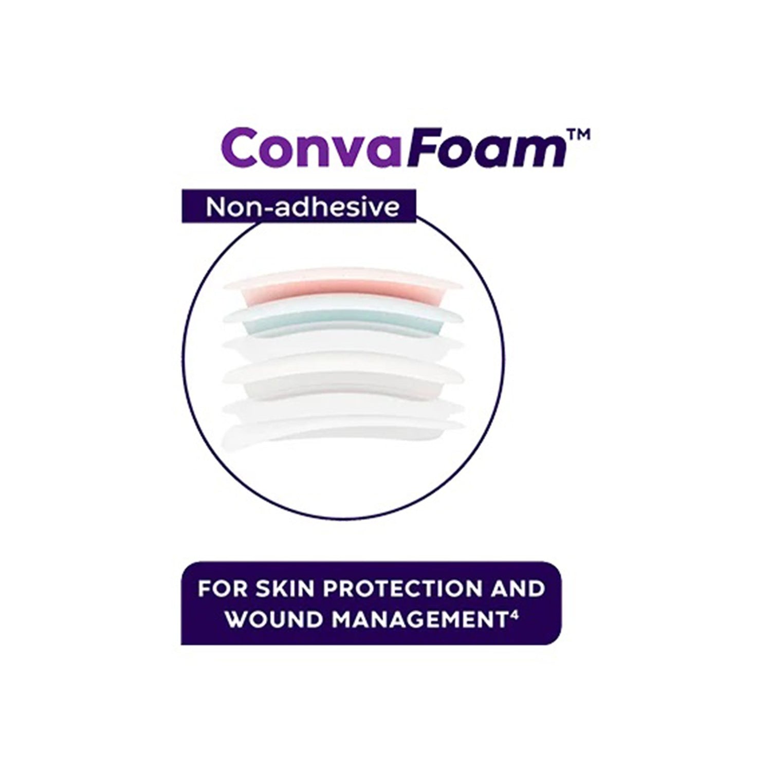 Foam Dressing ConvaFoam™ Border 7 X 8 Inch With Border Film Backing Silicone Adhesive Sacral Sterile - BeHope