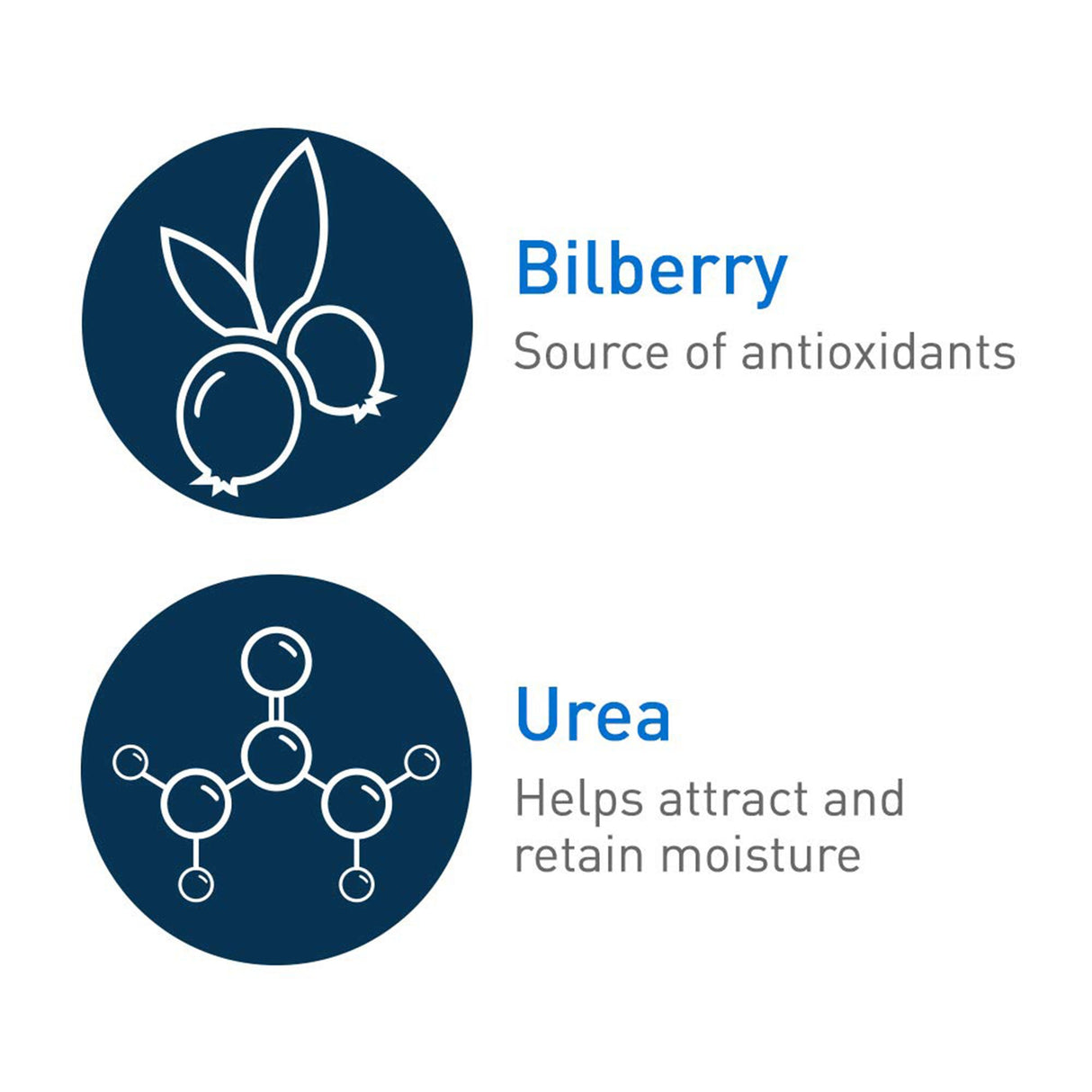 Hand and Body Moisturizer CeraVe® Diabetics' Dry Skin Relief 8 oz. Tube Unscented Cream - BeHope