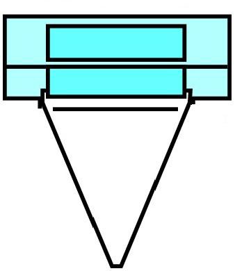 Obstetrics / Gynecology Drape Under Buttocks Drape 38 W X 15 L X 31 L Inch Sterile - BeHope