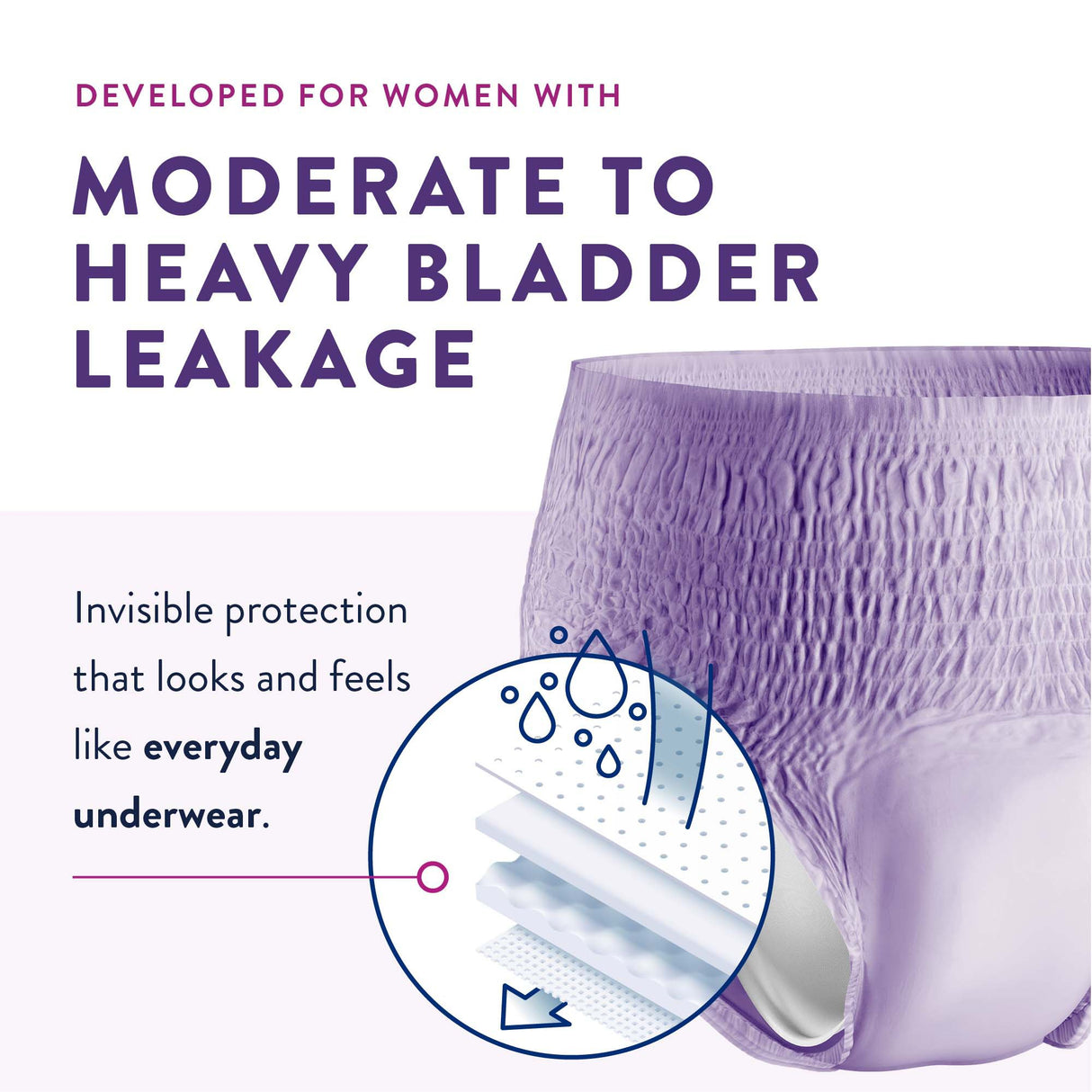 Female Adult Absorbent Underwear Prevail® Per-Fit® Pull On with Tear Away Seams Medium Disposable Moderate Absorbency - BeHope