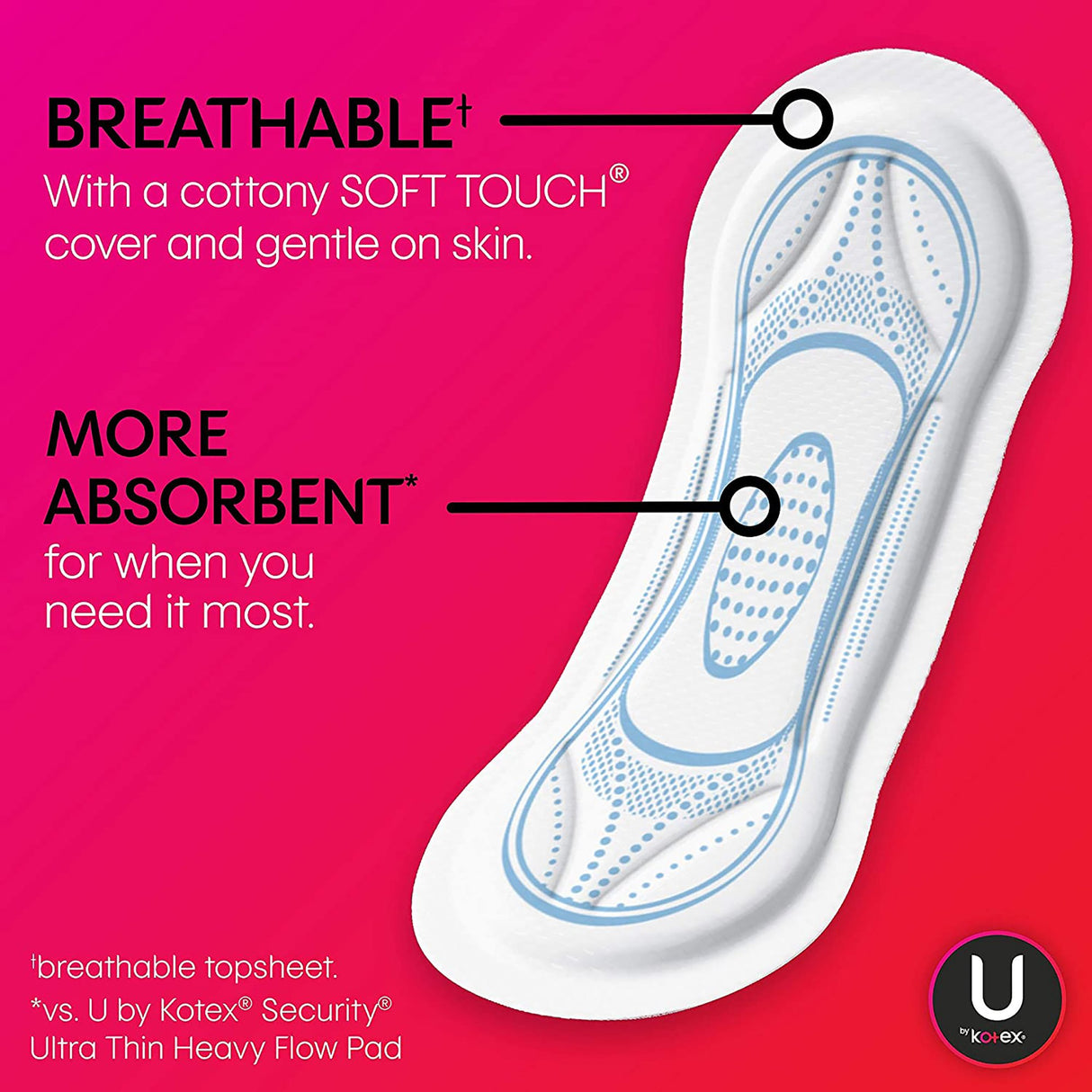 Feminine Pad U by Kotex® Security® Maxi Regular Absorbency - BeHope