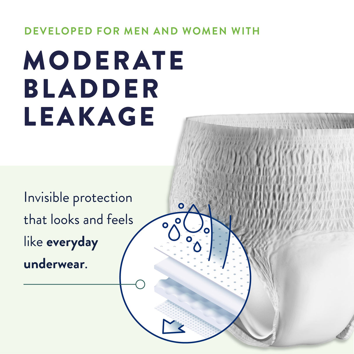 Unisex Adult Absorbent Underwear Prevail® Per-Fit® Extra Pull On with Tear Away Seams Large Disposable Heavy Absorbency - BeHope