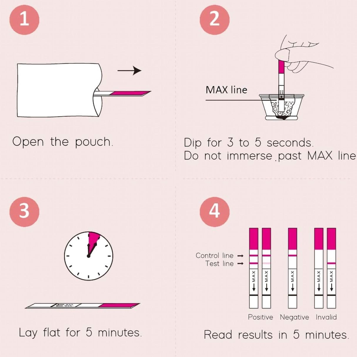 Reproductive Health Test Kit Preview® hCG Pregnancy Test 25 Tests CLIA Waived - BeHope