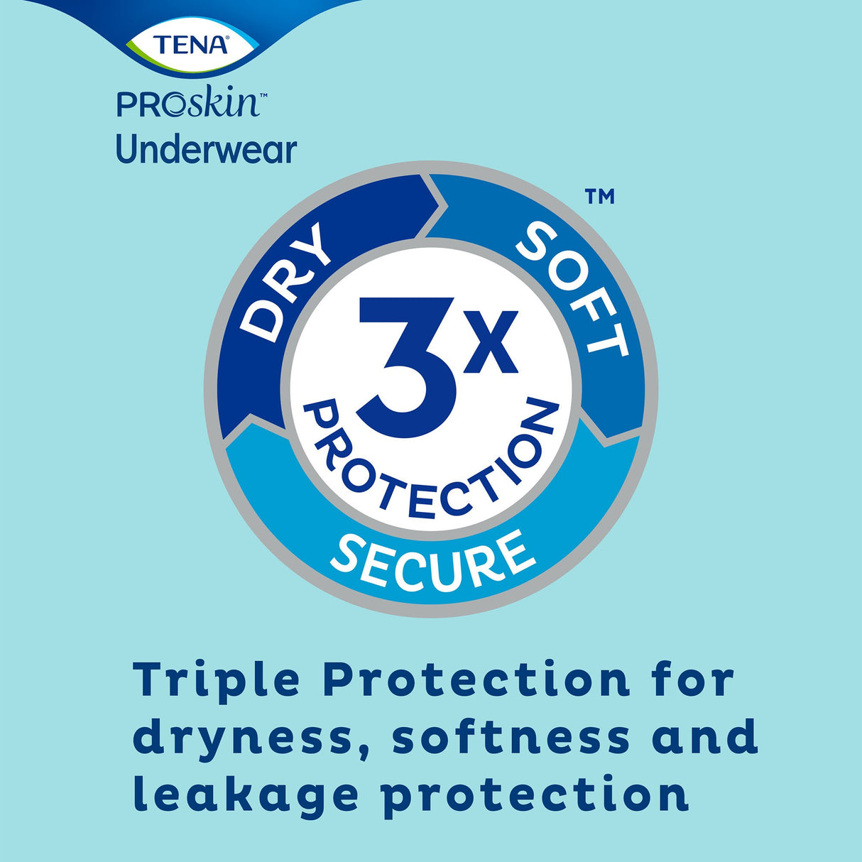 Unisex Adult Absorbent Underwear TENA® ProSkin™ Plus Pull On with Tear Away Seams Large Disposable Moderate Absorbency - BeHope