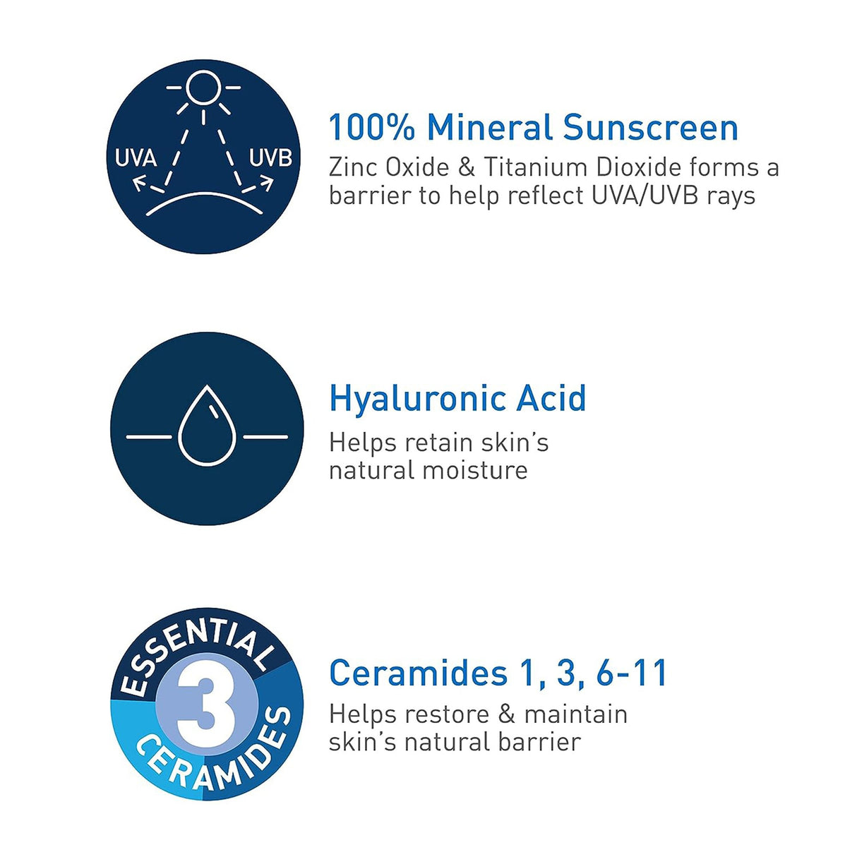 Sunscreen CeraVe® Hydrating Mineral Sunscreen SPF 50 Lotion 5 oz. Tube - BeHope