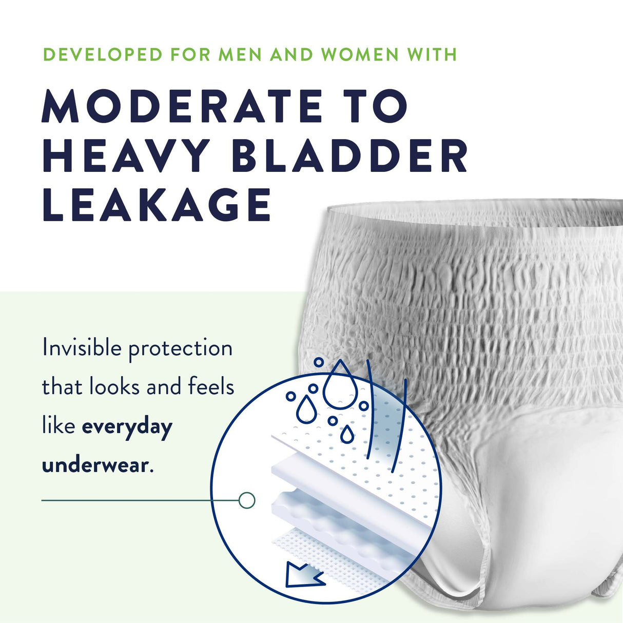 Unisex Adult Absorbent Underwear Prevail® Per-Fit® Extra Pull On with Tear Away Seams 2X-Large Disposable Heavy Absorbency - BeHope