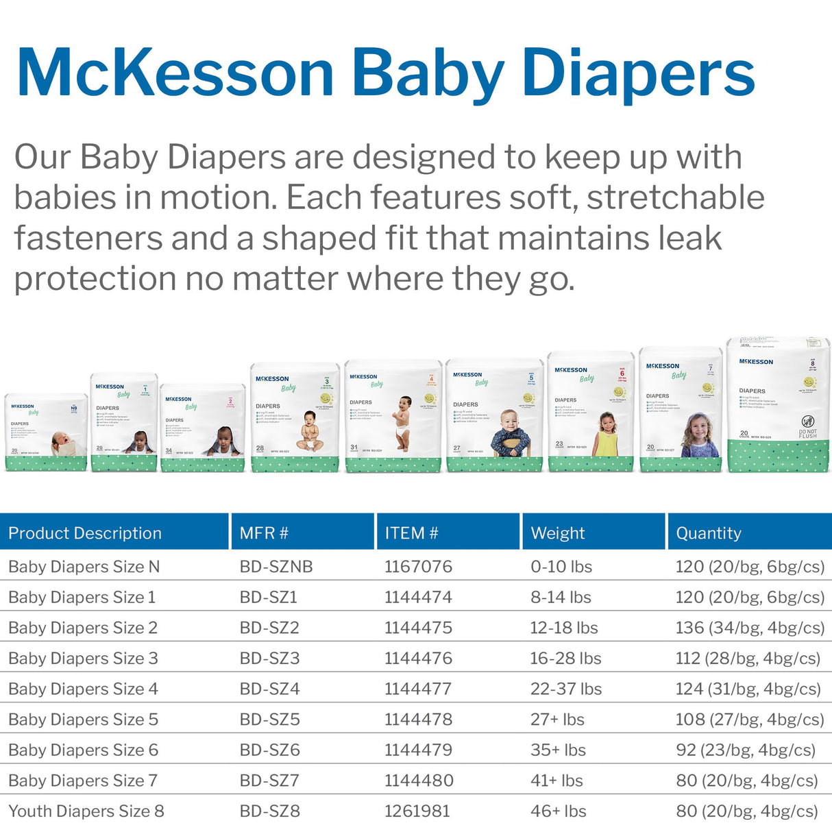 Unisex Baby Diaper McKesson Newborn Disposable Heavy Absorbency - BeHope