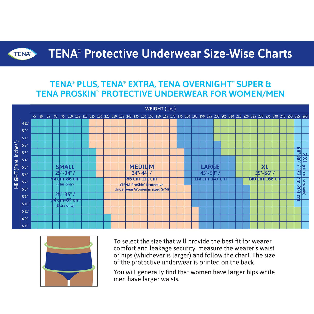 Unisex Adult Absorbent Underwear TENA® ProSkin™ Plus Pull On with Tear Away Seams Medium Disposable Moderate Absorbency - BeHope