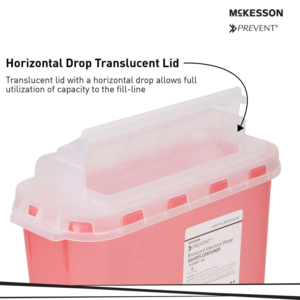 Sharps Container McKesson Prevent® Red Base 11 H X 12 W X 4-3/4 D Inch Horizontal Entry 1.35 Gallon - BeHope