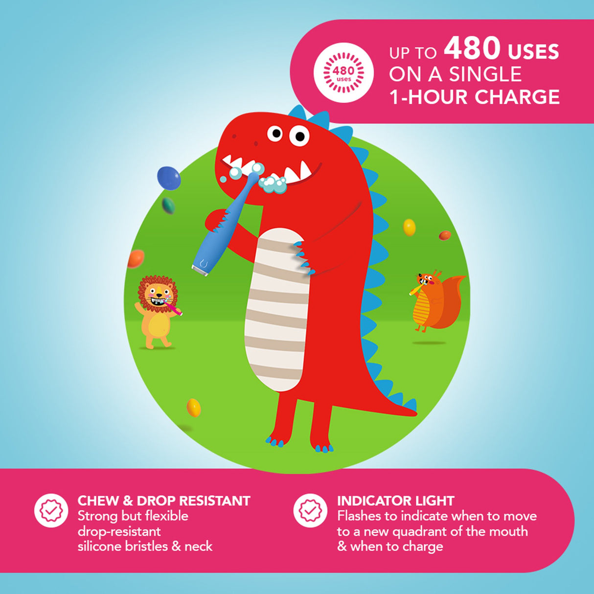 Sonic Toothbrush ISSA™ baby Bubble Blue Dino Ages Birth to 4 Years Silicone - BeHope