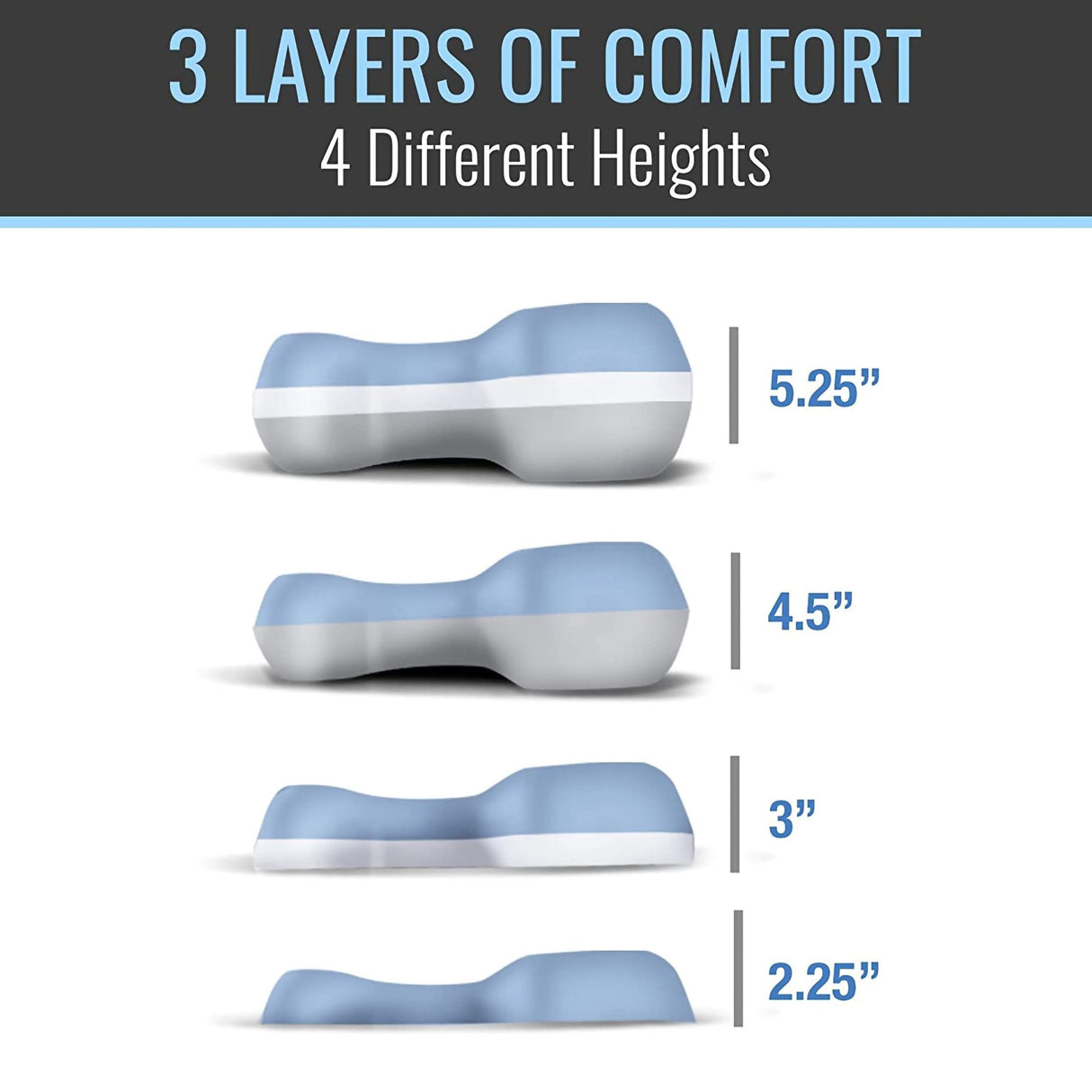 CPAP Bed Pillow DMI® 18 X 17 X 18 Inch - BeHope