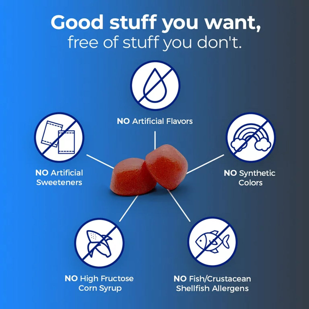 Multivitamin Supplement One A Day® Men's 50+ Gummy 110 per Bottle - BeHope