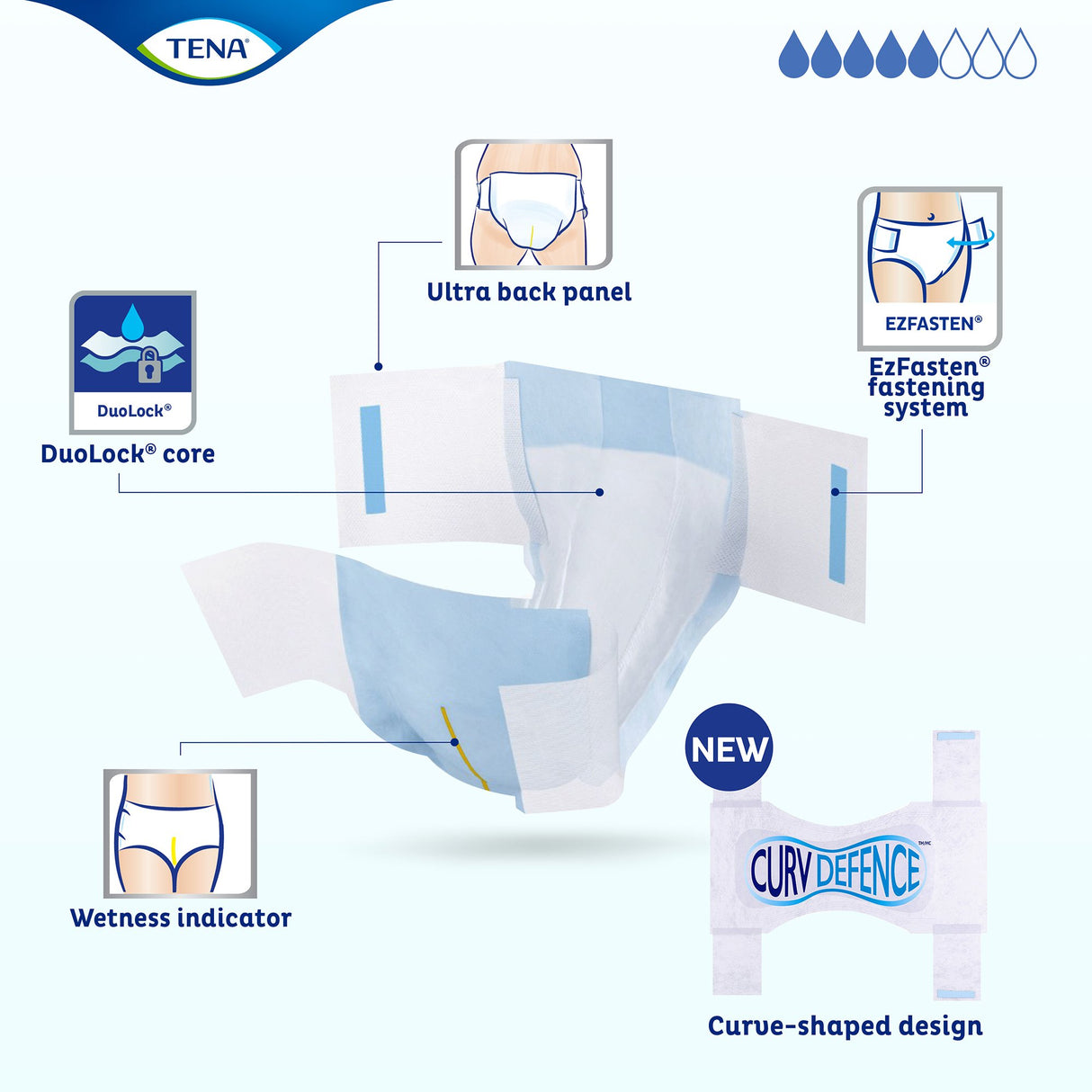 Unisex Adult Incontinence Brief TENA Dry Comfort™ X-Large Disposable Moderate Absorbency - BeHope