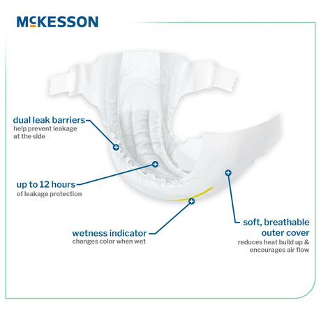 Unisex Baby Diaper McKesson Newborn Disposable Heavy Absorbency - BeHope