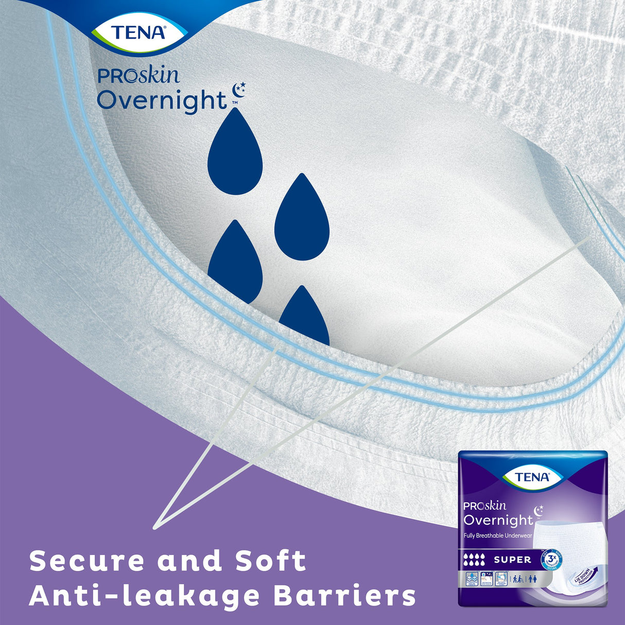 Unisex Adult Absorbent Underwear TENA ProSkin Overnight™ Super Pull On with Tear Away Seams Medium Disposable Heavy Absorbency - BeHope