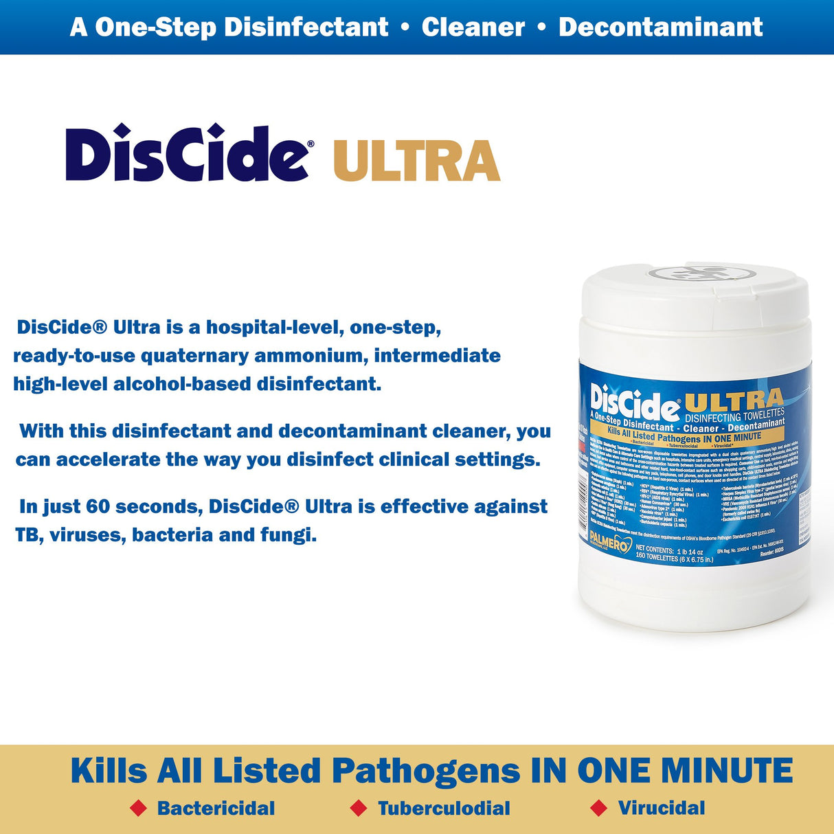 Surface Disinfectant Cleaner DisCide® Ultra Premoistened Quaternary Based Manual Pull Wipe 160 Count Canister Herbal Scent NonSterile - BeHope
