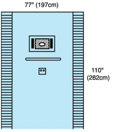 EENT Drape Ophthalmic Drape 77 W X 110 L Inch Sterile - BeHope