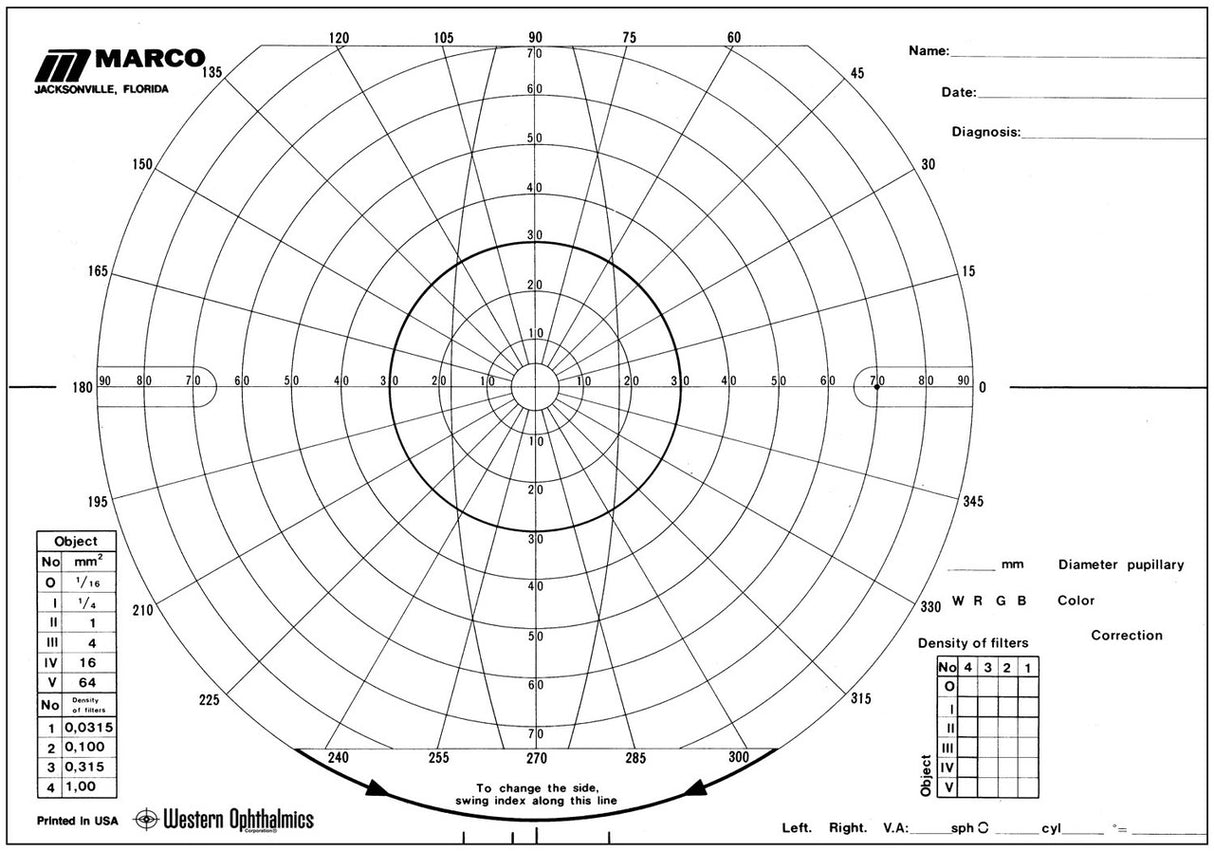 Perimeter Record Charts Marco Acuity Test - BeHope