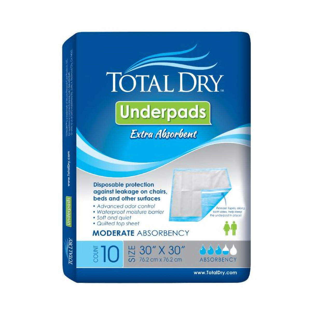 Disposable Underpad TotalDry™ 30 X 30 Inch SecureLoc Heavy Absorbency - BeHope