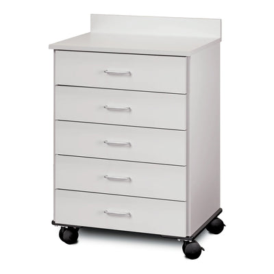 Cabinets