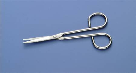 Scissors and Shears (L3)