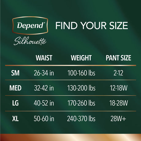 Female Adult Absorbent Underwear Depend® Silhouette® Waistband Style Medium Disposable Heavy Absorbency - BeHope