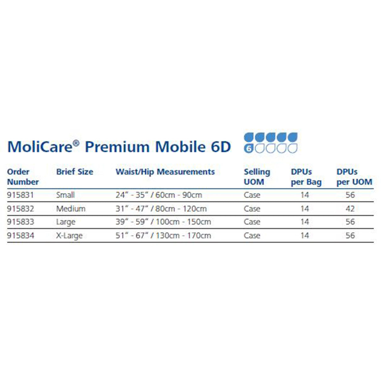 Unisex Adult Absorbent Underwear MoliCare Premium Mobile 6D Pull On with Tear Away Seams Large Disposable Moderate Absorbency