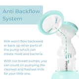 Double Electric Breast Pump Kit Zomee Z1 - BeHope