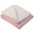 Reusable Underpad 36 X 36 Inch Polyester / Rayon Heavy Absorbency - BeHope