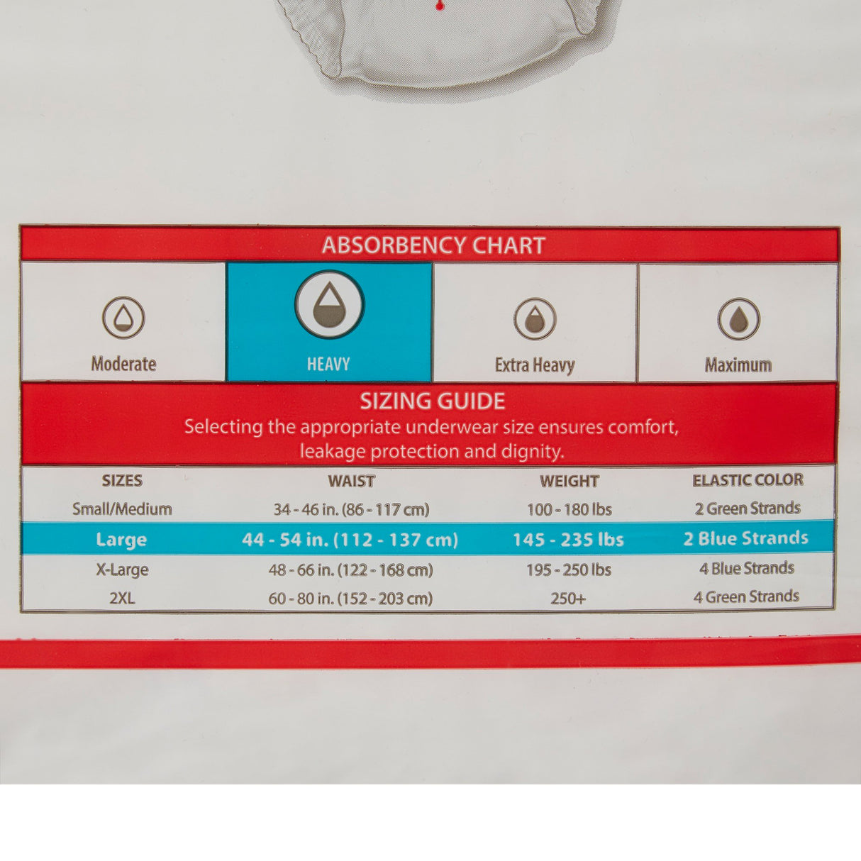 Unisex Adult Absorbent Underwear Sure Care Plus Pull On with Tear Away Seams Large Disposable Heavy Absorbency