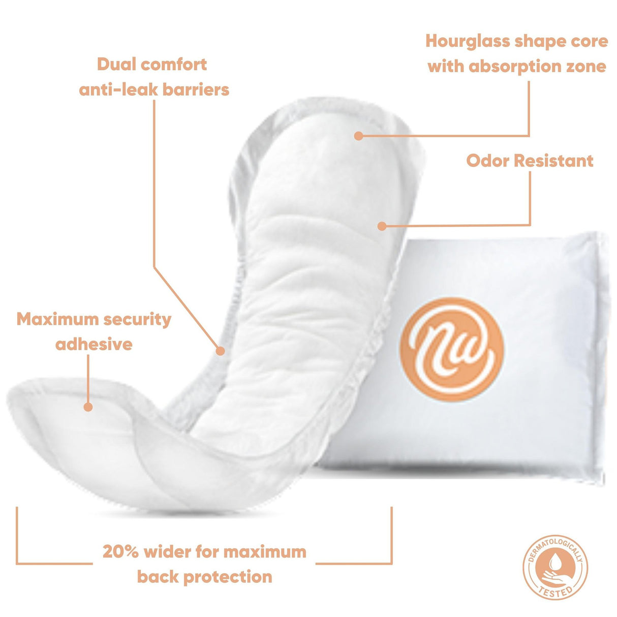 Bladder Control Pad Nexwear Moderate 10 Inch Length Moderate Absorbency Super Absorbent Core One Size Fits Most - BeHope