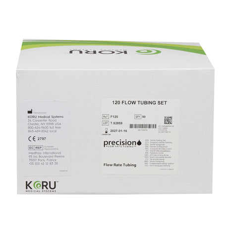 Flow Rate Tubing Precision Flow Rate Tubing® - BeHope