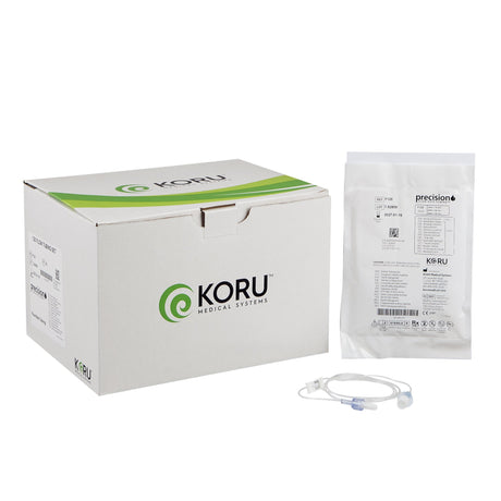 Flow Rate Tubing Precision Flow Rate Tubing® - BeHope