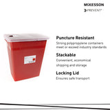 Sharps Container McKesson Prevent® Red Base 13-3/4 W X 13-3/4 D X 14 H Inch Horizontal / Vertical Entry 8 Gallon - BeHope