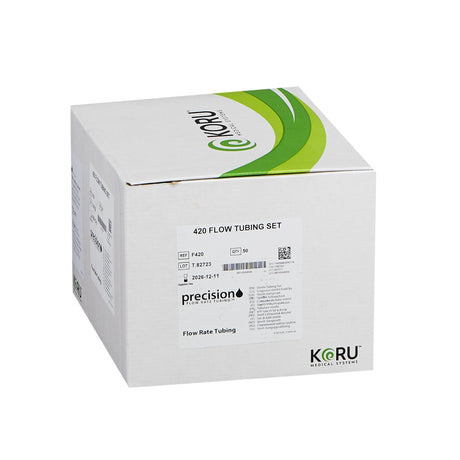 Flow Rate Tubing Precision Flow Rate Tubing® - BeHope