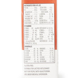 Oral Supplement Suplena® With Carbsteady® for Chronic Kidney Disease - BeHope