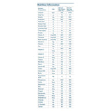 Oral Supplement Kate Farms Standard 1.0 Chocolate Flavor Liquid 11 oz. Carton - BeHope