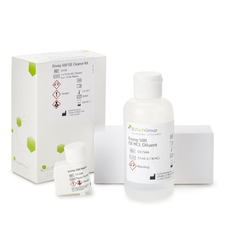 ISE Cleaner Kit Envoy® 500 For Envoy 500 Analyzers - BeHope