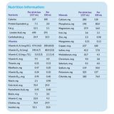 Pediatric Oral Supplement Neocate® Splash Liquid Amino Acid for Food Allergies - BeHope