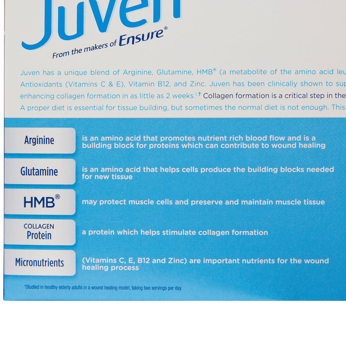 Oral Supplement Juven® Unflavored Powder 0.81 oz. Individual Packet - BeHope