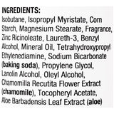 Deodorant FDS® Intimate+Body Aerosol Spray 2 oz. Baby Fresh Scent - BeHope