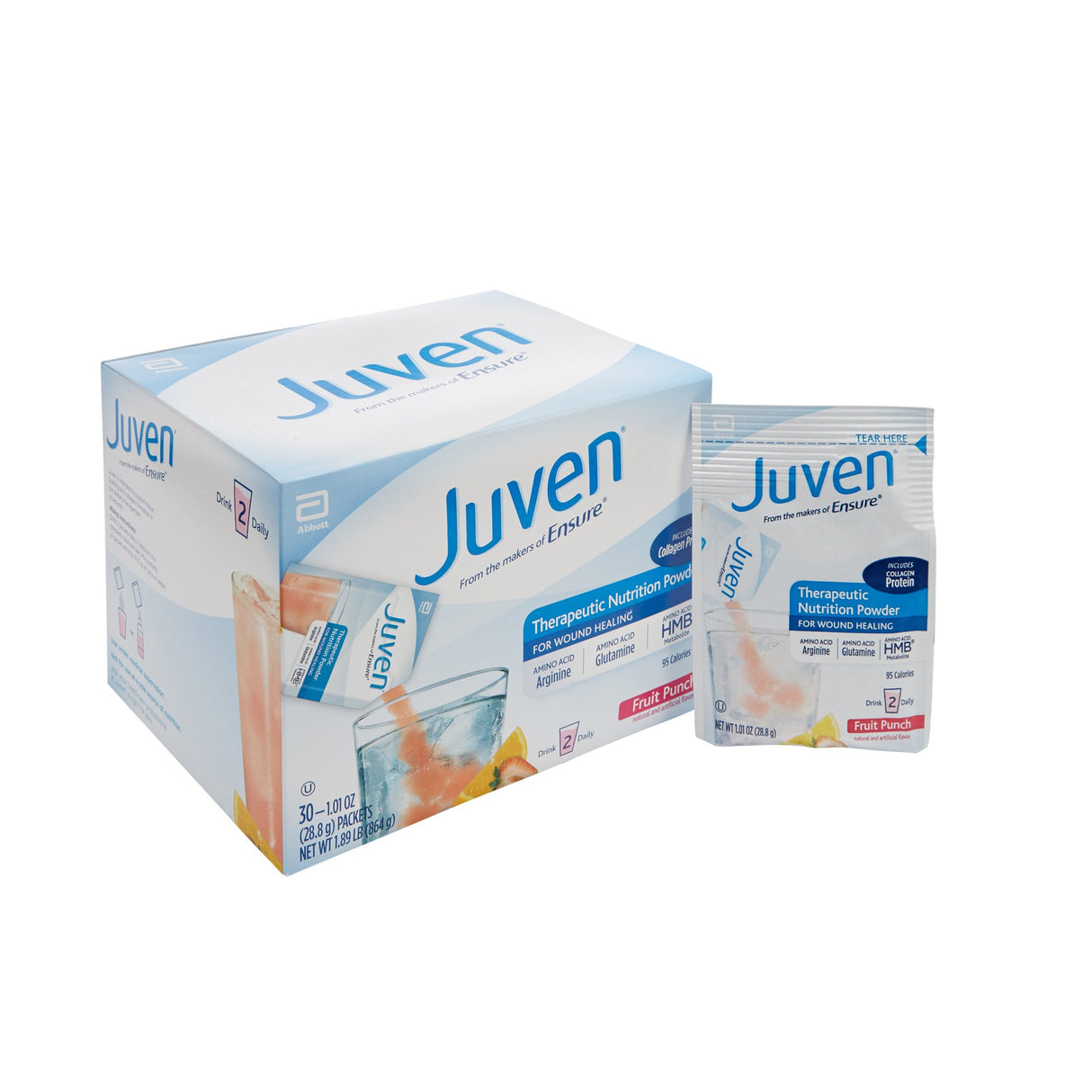 Oral Supplement Juven® for Enhanced Wound Healing Support - BeHope