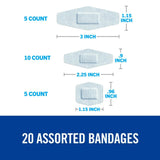 Adhesive Strip Nexcare™ Sensitive Skin Silicone for Gentle Protection - BeHope