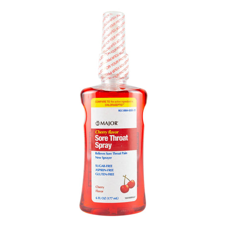 Sore Throat and Mouth Pain Relief Oral Spray Major® - BeHope